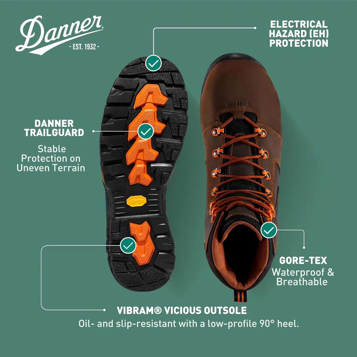 Danner Vicious 4.5 Waterproof Work Boots for Men - Full-Grain Leather with Breathable Gore-Tex Lining, Speed Lace System, and Non Slip Heeled Outsole